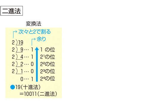 財源|「財源」の意味や使い方 わかりやすく解説 Weblio辞書